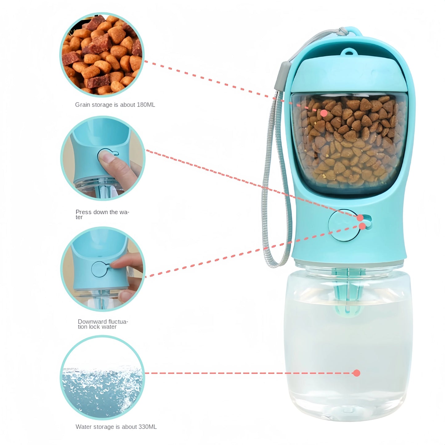 Portable Dog & Cat Water Bottle – Travel Feeder with Food Storage & Leakproof Dispenser