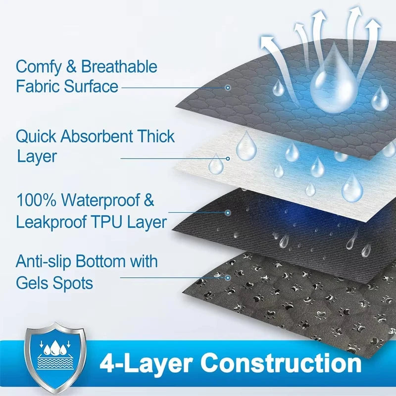 Reusable Waterproof Dog Pee Pad – Washable Pet Training Mat for Car, Sofa, or Floor Protection